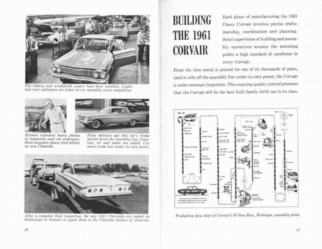 The Chevrolet Story - Published 1961 Page 11